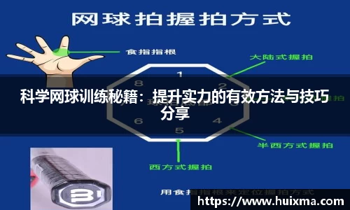 科学网球训练秘籍：提升实力的有效方法与技巧分享